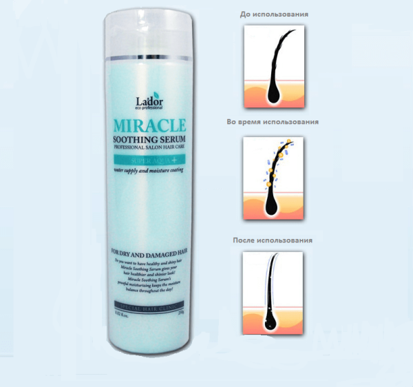 Супер восстанавливающая сыворотка 
для повреждённых волос Miracle Soothing Serum 250ml